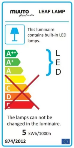 Muuto Leaf Bureaulamp LED Wit -Muuto x886x886 energielabel detail 9311.jpg.pagespeed.ic .uypCN6Hgdp