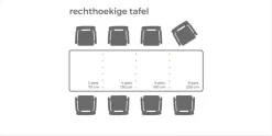 Muuto 70/70 Oak Tafel 170x85 Eiken/zwart -Muuto x886x886 gubi gubi dining table eettafel 200x1003.jpg.pagespeed.ic .SdHd8gzK3U 35