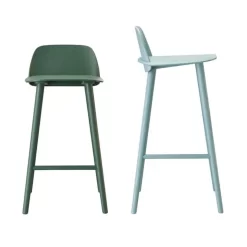 Muuto Nerd Barkruk 75 Groen -Muuto x886x886 muu nerd barkruk sfeer 600x600.jpg.pagespeed.ic .XnolggzsYY 3