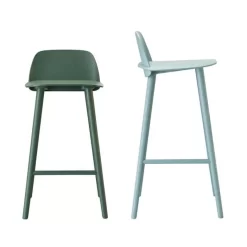 Muuto Nerd Barkruk 65 Zwart -Muuto x886x886 muu nerd barkruk sfeer muuto 600x60.jpg.pagespeed.ic .1 hq2gpeZb 3