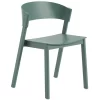 Muuto Cover Side Chair Eetkamerstoel Groen -Muuto x886x886 muuto cover side chair eetkamerstoel3.jpg.pagespeed.ic .s5gWQ mAtG