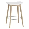 Muuto Fiber Wood Barkruk 65cm Wit -Muuto x886x886 muuto fiber wood barkruk 65cm3.jpg.pagespeed.ic .ibjCVwYmCB