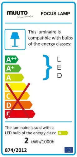 Muuto Focus Tafellamp 9 Muuto Focus Tafellamp -Muuto x886x886 muuto focus tafellamp2.jpg.pagespeed.ic .sJTBJTeSQS