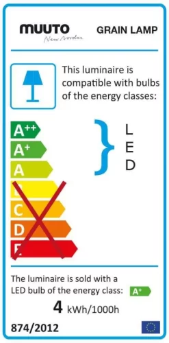 Muuto Grain Hanglamp LED Ø21 Naturel -Muuto x886x886 muuto grain hanglamp led8.jpg.pagespeed.ic .ELym6VVTN1 1