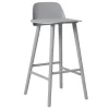 Muuto Nerd Barkruk 75 Grijs -Muuto x886x886 muuto nerd barkruk 758.jpg.pagespeed.ic .KswD26nZwc