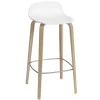 Muuto Visu Barkruk 75cm Wit Eiken -Muuto x886x886 muuto visu barkruk 75cm2.jpg.pagespeed.ic .aXK6nP2bJ4